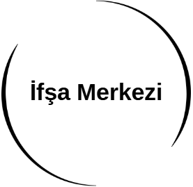 İfşa Merkezi