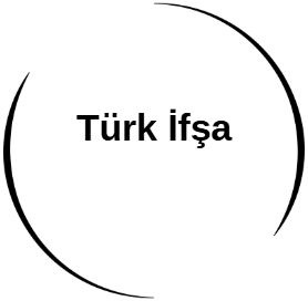 Türk İfşa